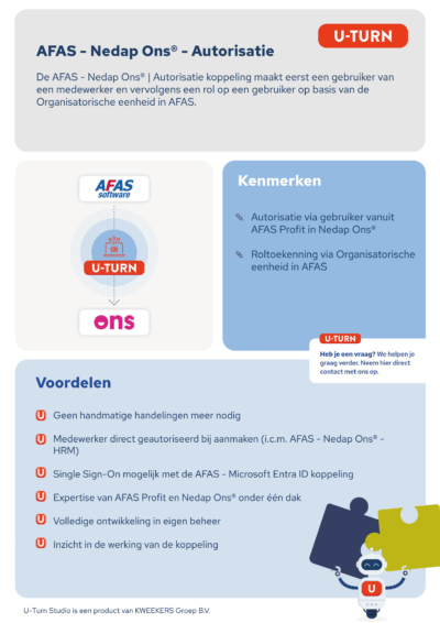 AFAS – Nedap Ons – Autorisatie